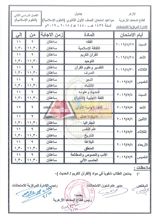 ننشر جدول امتحانات صفوف النقل بالمعاهد الأزهرية الثانوية الترم التاني 2019 الأول الثانوي علوم إسلامية الفصل الدراسي الثاني 2018 2019 ننشر جدول امتحانات صفوف النقل بالمعاهد الأزهرية الثانوية الترم التاني 2019