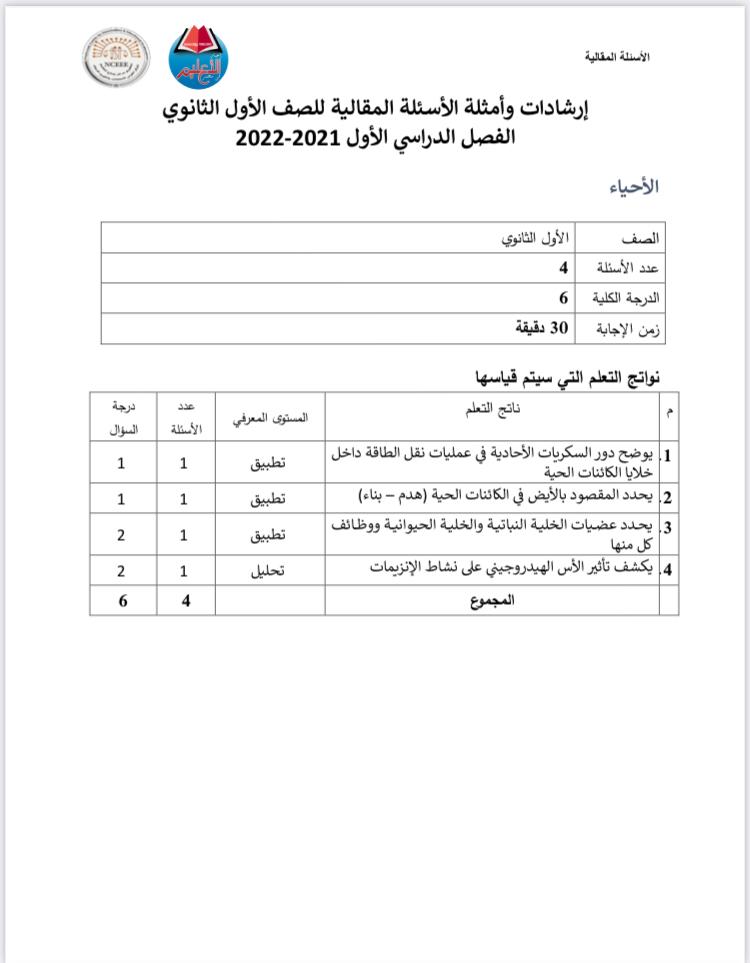 نموذج مقالي لمادة الاحياء