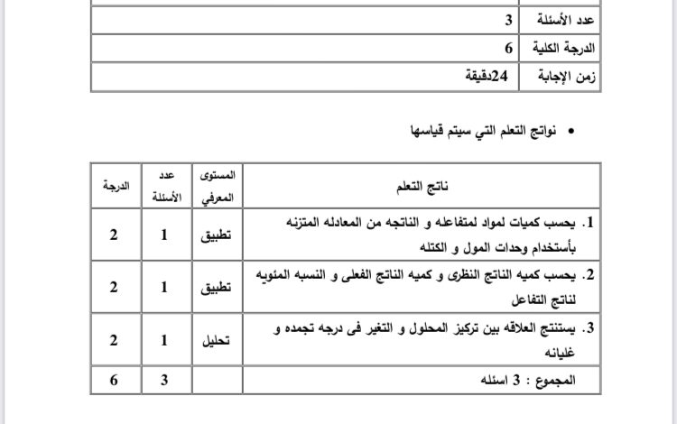 نموذج امتحان الكيمياء