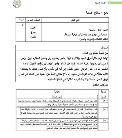 نموذج امتحان اللغة العربية الصف الأول الثانوي